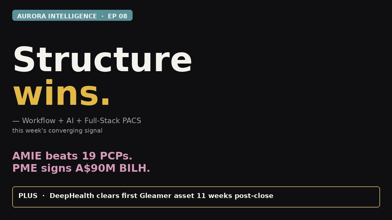 EP8 Structure Wins: AMIE vs 19 PCPs, Pro Medicus A$90M